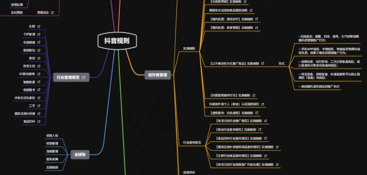 常州抖音直播運營技巧和話術(shù),抖音直播帶貨怎么運營好一些？  第4張