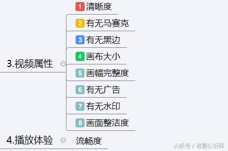 抖音直播拼多多運營目的,抖音帶貨有哪些運營方式？  第4張