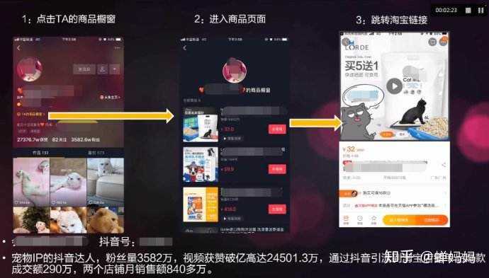 抖音小店怎么把商品推給主播,抖音主播課程抖音櫥窗傭金怎么算？  第2張