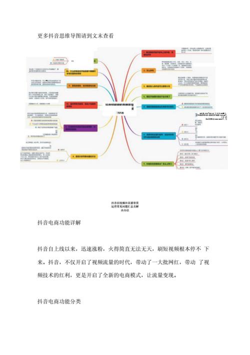 抖音直播運營地圖電子版,抖音直播的衛(wèi)星地圖下載  第3張