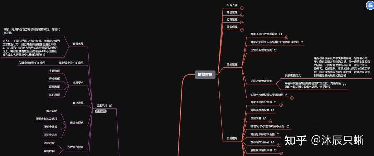 抖音直播間運營起來的步驟和技巧,抖音直播間如何運營  第1張