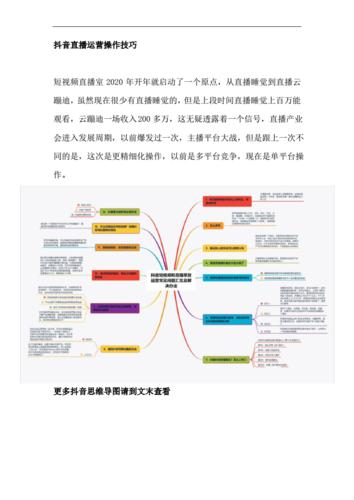 鍗楅€氭€庝箞鍦ㄦ姈闊崇洿鎾繍钀? ></span></p><h2>3銆佹姈闊崇洿鎾繍钀ユ搷浣滄湁鍝簺鎶€宸э紵?</h2><p>1銆佸吇鍙鋒槸榪愯惀鐨勭涓€姝?/p><p>濡傛灉瀹氫綅鏄庣‘錛屽氨涓嶈鐫€鍙戣棰戙€傚厛鑺變竴鍛ㄥ乏鍙崇殑鏃墮棿鍩瑰吇榪欎釜銆傚彲浠ヤ竴浜涘悓琛岋紝鏀墮泦涓€浜涚儹鐐硅瘽棰橈紝bgm鐢氳嚦鏂囨涔嬬被鐨勩€傛瘡澶╃敤榪欎釜鍙峰埛鎶栭煶鑷沖皯瑕佷竴涓皬鏃訛紝鎵嶈兘璁╄繖涓繚鎸佹椿璺冦€?/p><p>2銆佹姈闊崇洿鎾絳栧垝鑴氭湰</p><p>絳栧垝鎶栭煶鐩存挱鑴氭湰鐨勭洰鐨勬槸璁╃洿鎾寜鐓ф垜浠瀹氱殑鑴氭湰嫻佺▼榪涜錛岄伩鍏嶇洿鎾繃紼嬩腑涓嶅繀瑕佺殑閿欒銆?/p><p>鎶栭煶鐩存挱甯﹁揣鐨勮剼鏈渶瑕佸噯澶囧摢浜涘唴瀹?</p><p>1銆佺洿鎾椂闂翠笌鏃墮暱錛氭寜鐓у洟闃熻鍒掍繚璇佺幇鍦洪鐜囩殑紼沖畾錛屼簨鍏堝埗瀹氱幇鍦哄浼犺鍒掞紝璁╃矇涓濆拰瑙備紬鐭ラ亾鐜板満鏃墮棿銆?/p><p>2銆佺洿鎾唴瀹規(guī)ā鍧楋細(xì)鏍規(guī)嵁鐩存挱涓婚錛屽湪10鍒嗛挓/30鍒嗛挓/1灝忔椂鐨勫垎閰嶆椂闂存鍐呭喅瀹氱殑鐩存挱鍐呭妯″潡銆?/p><p>3銆侀綆楀拰鐜╂硶錛氱敤涓€嬈＄洿鎾垚鏈殑棰勭畻錛屾牴鎹嚜宸辯殑鏉′歡鍜岄綆楄鍒掕繖嬈＄洿鎾殑鐜╂硶銆?/p><p>鐩存挱涓櫎浜嗕粙緇嶄駭鍝佸錛岃繕蹇呴』鍙婃椂鍥炵瓟瑙備紬鐨勭枒闂拰銆傝浼楀彲鑳戒細(xì)瑙夊緱娌℃湁寰楀埌鍥炲簲錛岃鍐瘋惤浜嗭紝紱誨紑浜嗙洿鎾棿銆備漢姘斿拰杞崲鏈夋崯澶便€備漢鏁板皯鐨勬儏鍐典笅錛屽敖閲忔寜鍥炲錛岃繘琛屾洿澶氱殑浜掑姩錛屽鍔犵洿鎾棿鐨勭幇鍦烘紨鍑烘晥鏋溿€?/p><p>4銆佺洿鎾悗鐨勫弽棣堜笌</p><p>瀹樻柟鐩存挱緇撴潫鍚庯紝鍙互鍦ㄨ嚜宸辯殑璐﹀彿涓彂甯冭緇嗙殑浜у搧浣跨敤鏂規(guī)硶錛屾敼鍠勭敤鎴蜂綋楠岋紝澧炲姞鐢ㄦ埛綺樻€с€傚悓鏃惰鍙婃椂璺熻繘璁㈠崟澶勭悊錛屼繚璇佺敤鎴風(fēng)殑娑堣垂浣撻獙錛岄伩鍏嶄笉鍙戣揣鍜屾紡鍙戣揣銆?/p><p></p>

<p><span id=