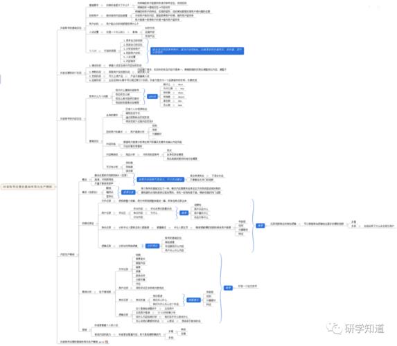 抖音起號的運營真正流程,企業(yè)抖音號運營應該怎么做？  第1張