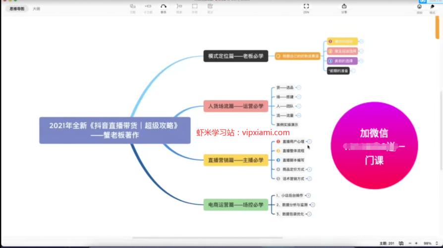 抖音主播運(yùn)營的工作內(nèi)容(抖音主播，是做什么的)  第4張