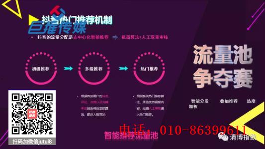 抖音直播賣貨代運營(抖音認證-抖音企業(yè)認證、抖音運營、抖音代  第2張