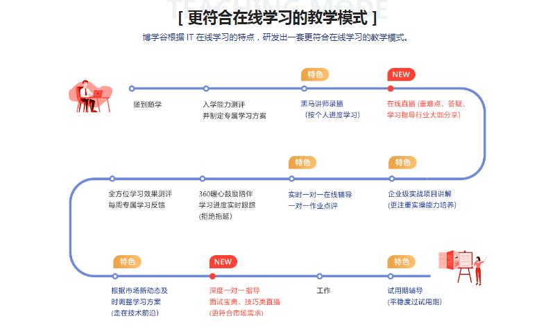 抖音娛樂直播運(yùn)營主要做什么,抖音直播運(yùn)營是干嘛的  第3張