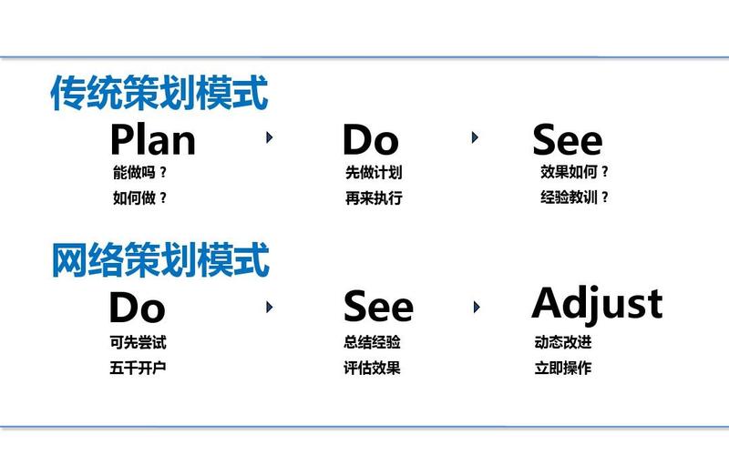 抖音直播運(yùn)營策劃營銷方案(抖音營銷有哪些方法可以提升流量？)  第2張