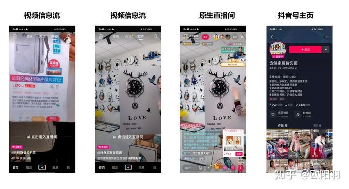 抖音直播運(yùn)營(yíng)vs信息流投放,抖音推廣房地產(chǎn)怎么樣？如何投放抖  第1張