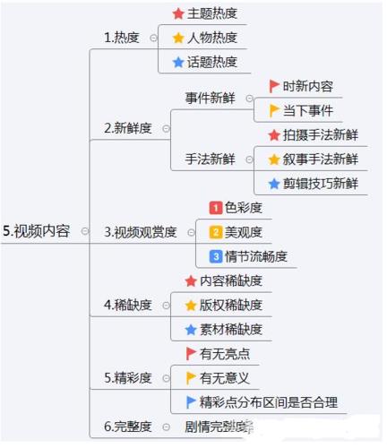 企業(yè)抖音運(yùn)營(yíng)自學(xué)全套教程免費(fèi)(機(jī)構(gòu)學(xué)習(xí)抖音運(yùn)營(yíng)能學(xué)出來(lái)嗎)  第1張