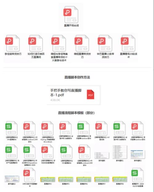 如何做好抖音直播帶貨運營,抖音直播帶貨模式是什么？  第3張