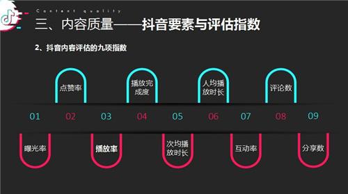 抖音直播運營技巧,抖音運營規(guī)則和技巧具體有哪些。  第2張