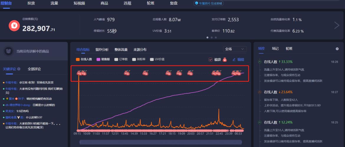 抖音直播運(yùn)營需要什么設(shè)備,抖音直播需要什么設(shè)備直播  第3張