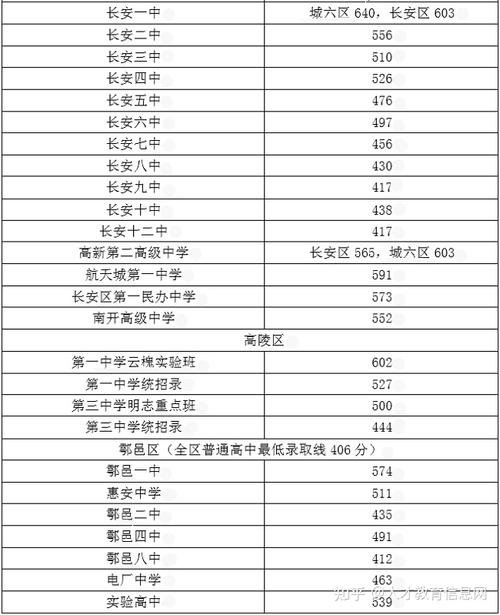 陜西2021年中考改革最新方案(2021年真的要取消中考嗎？  第3張