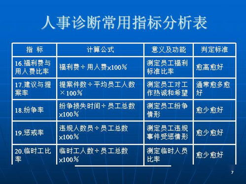 抖音直播運營部門kpi績效考核管理方案,抖音直播考核機制  第1張