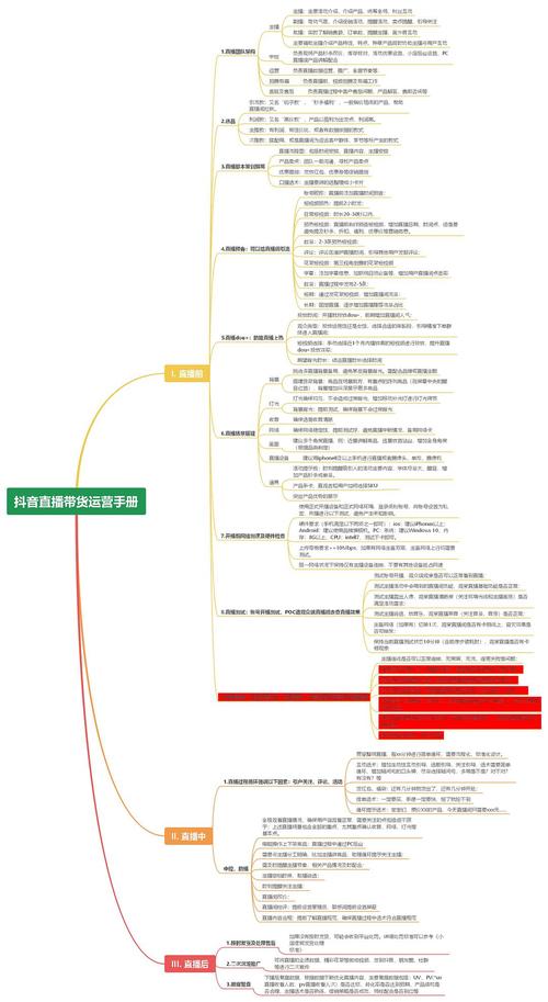 抖音直播運(yùn)營規(guī)則,抖音直播間機(jī)制和規(guī)則  第1張