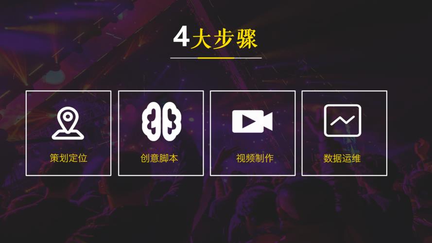 抖音運營怎么做,抖音運營怎么做？  第2張