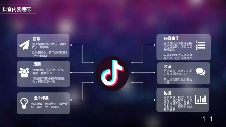 抖音直播運(yùn)營主要是做啥,抖音代運(yùn)營是什么？  第3張