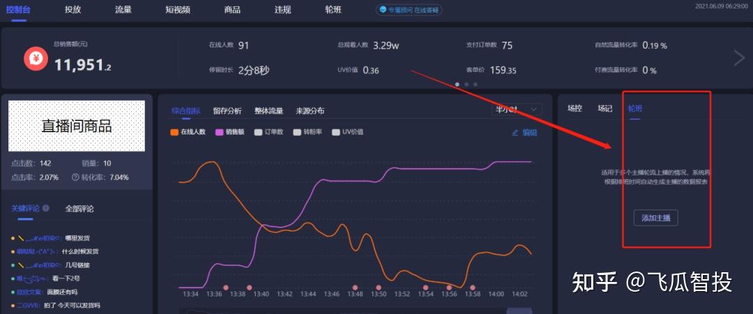 抖音直播間數(shù)據(jù)流量運營圖片,抖音直播好做嗎？怎么運營？自己開  第2張