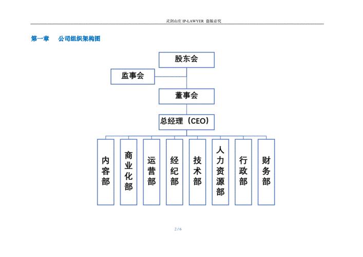 成都抖音代運(yùn)營排名(成都抖音號(hào)代運(yùn)營包括什么？)  第2張