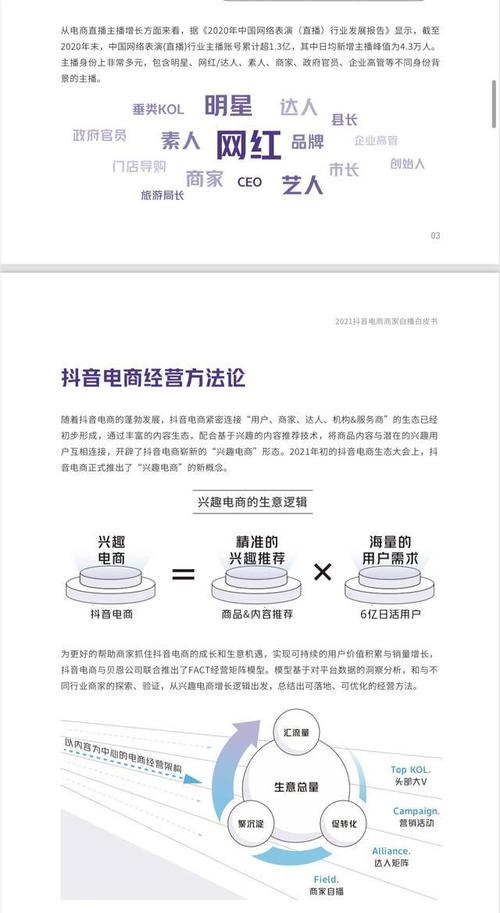 抖音商家直播白皮書,抖音培訓(xùn)之抖音直播怎么賣貨？  第1張