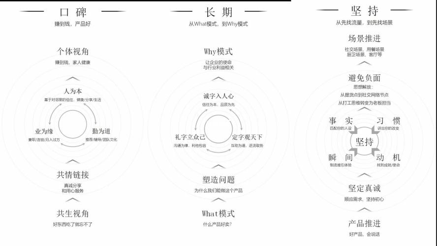 抖音直播帶貨代運營靠譜嗎(抖音小店代運營靠譜的有哪些？)  第3張