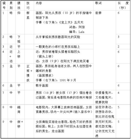 抖音直播運(yùn)營腳本,抖音直播刷人氣軟件，抖音直播怎么刷屏呢？  第2張