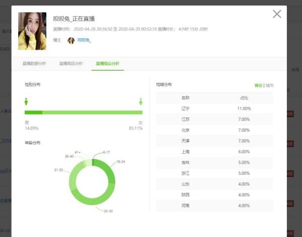 抖音手機(jī)直播賣貨怎么操作(怎么在抖音直播中買東西？)  第1張