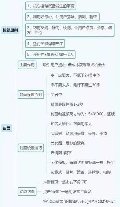 怎么學抖音直播運營,抖音代運營是如何進行抖音短視頻帶貨？  第2張