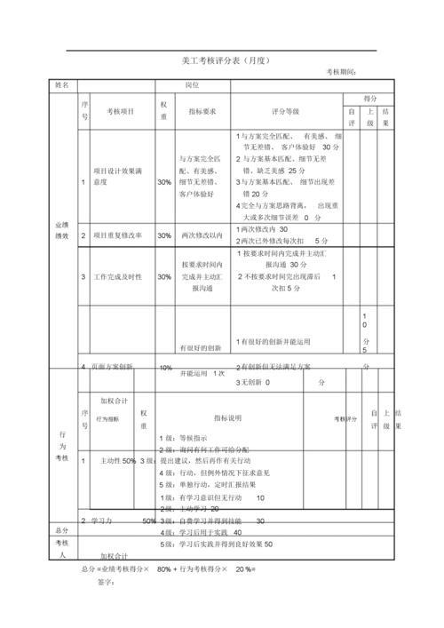 抖音國際直播產(chǎn)品運營經(jīng)理,個人如何運營抖音,要是抖音刷粉被降  第3張