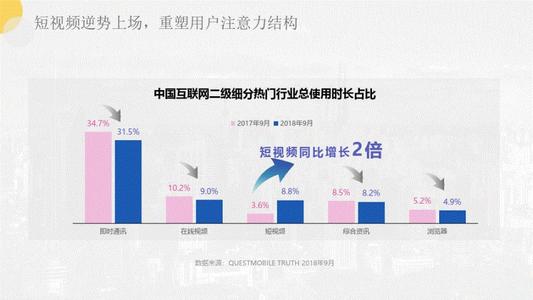 抖音直播間運營計劃,抖音直播賣貨怎么做？  第3張