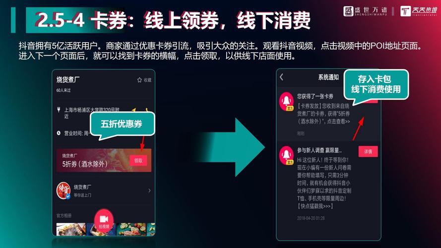 品牌抖音直播代運營合同,抖音直播帶貨合作模式有哪些？  第2張