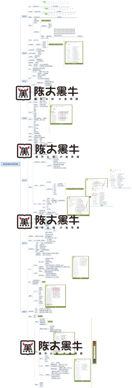 抖音直播運營自學(xué)全套教程資料(如何進行抖音賬號運營？)  第2張