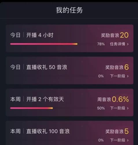 抖音打賞直播運(yùn)營的工作內(nèi)容,抖音個人主播的提成是多少  第1張