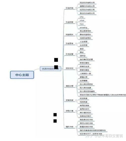 抖音運營的工作計劃,想問下，抖音矩陣號怎么漲粉呢，抖音營銷號  第1張