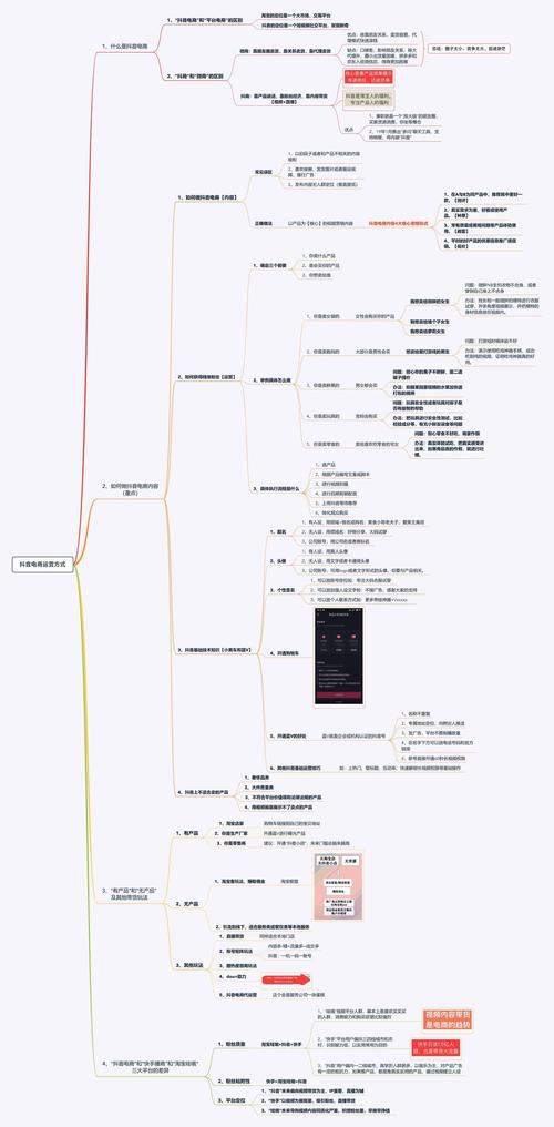 抖音娛樂直播運(yùn)營思維導(dǎo)圖,抖音直播知識分享思維  第2張