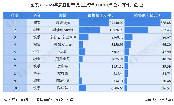 抖音企業(yè)號直播運(yùn)營干貨,抖音企業(yè)號直播入口  第3張