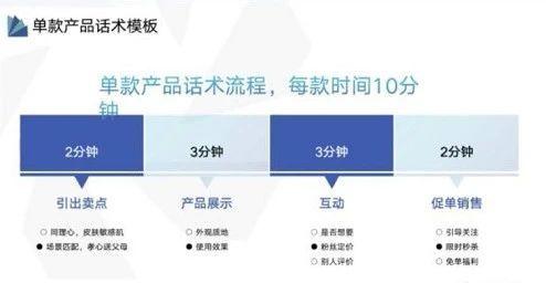 抖音直播帶貨運營工作內(nèi)容(我的抖音直播怎樣漲人氣,抖音直播間  第2張