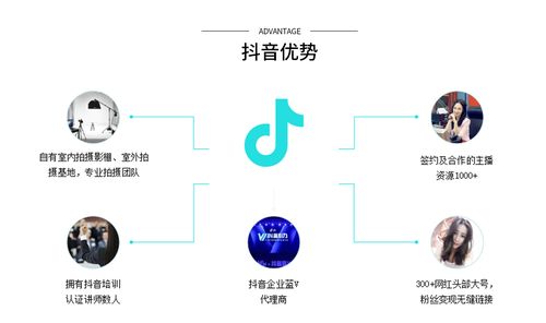 無錫抖音直播代運營,無錫抖音運營團隊  第1張