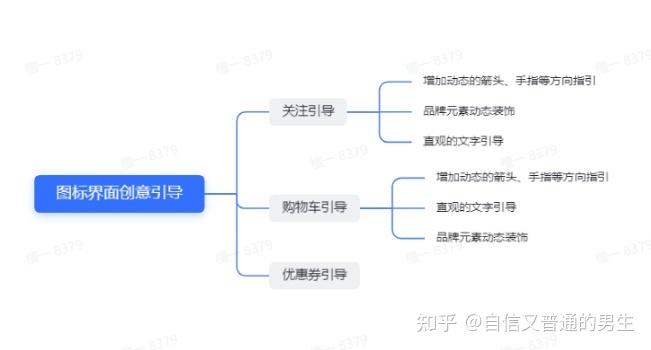 抖音直播運營主要做什么工作,抖音直播運營是做什么的怎么做  第1張