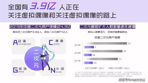 虛擬主播軟件股票,虛擬主播直播軟件  第1張