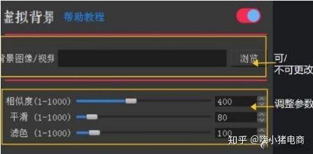 怎么做虛擬背景直播需要多少錢,直播用虛擬背景好不好  第3張