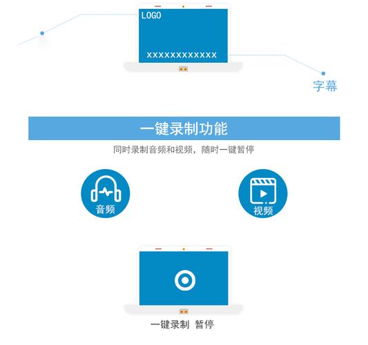 手機(jī)直播虛擬背景都用的什么軟件,手機(jī)直播虛擬背景都用的什么軟件  第3張