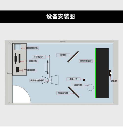 虛擬主播軟件2148969Z空間,虛擬主播大神澪  第2張