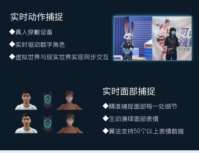 虛擬人物直播項(xiàng)目介紹,虛擬主播形象  第4張