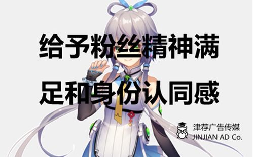 虛擬人物直播二次元,虛擬動漫人物直播  第2張