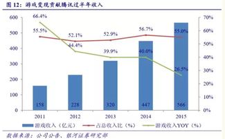 哪個直播平臺虛擬幣是鉆石,哪個平臺可以直播虛擬貨幣  第4張