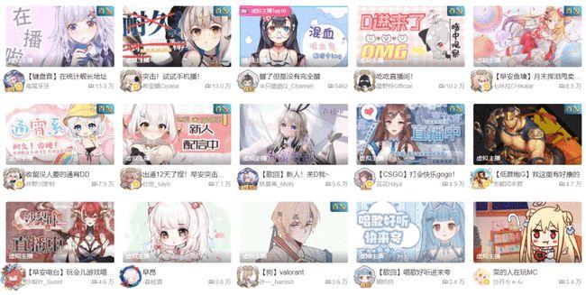 b站里的虛擬人物是什么,b站里的虛擬人物是什么  第4張