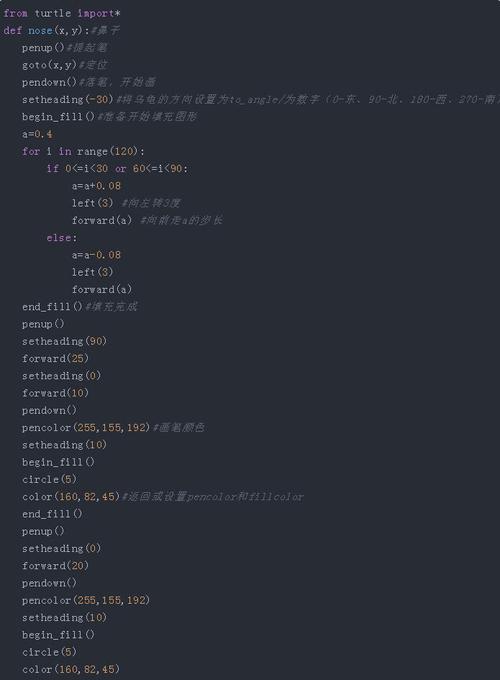 python虛擬人,python虛擬機  第4張