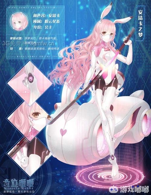 qq買(mǎi)的虛擬人物,qq的虛擬人物怎么搞  第2張