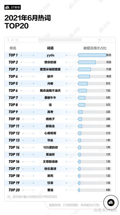 yy協(xié)議怎么掛虛擬人,yy怎么做虛擬主播  第3張